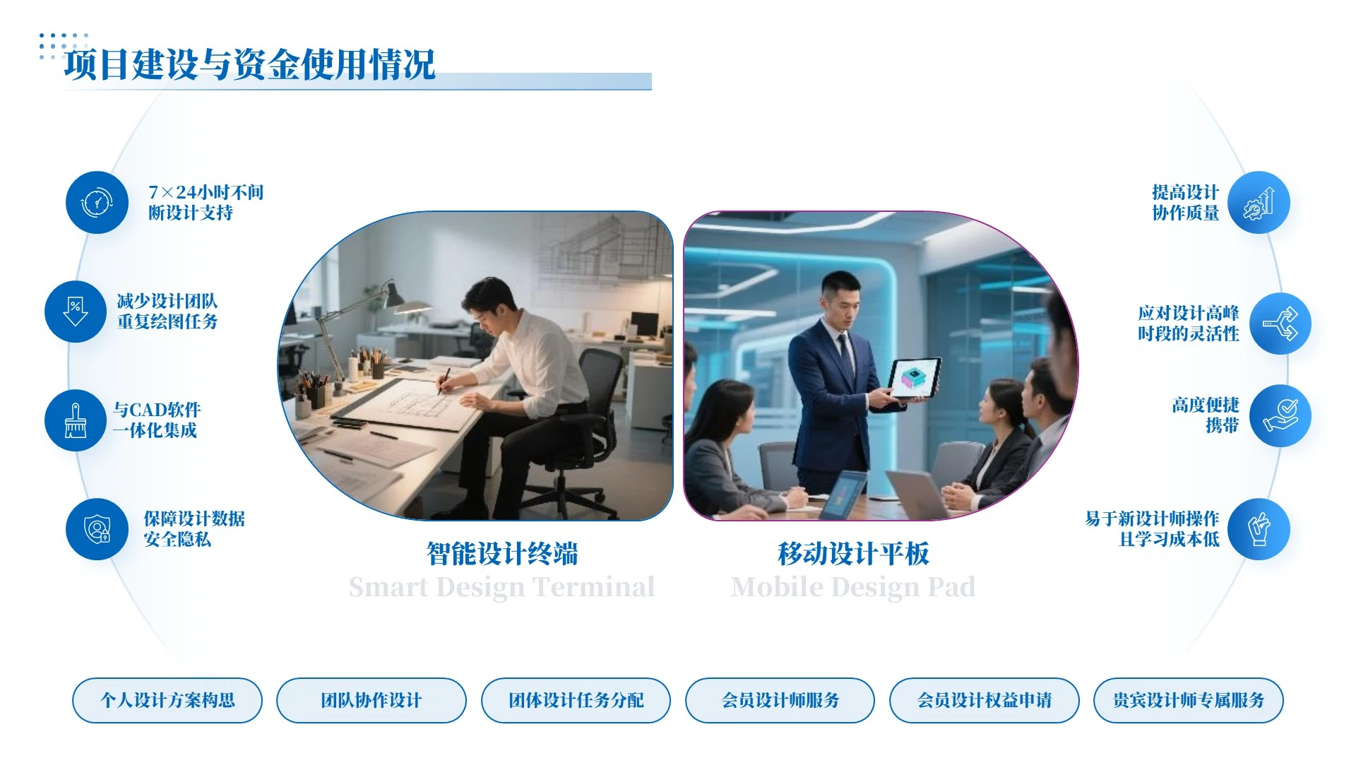 蓝色简约工作汇报PPT单页