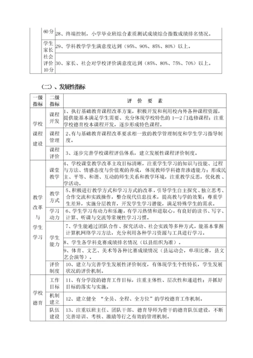 学校三年发展性目标督导评估方案.docx