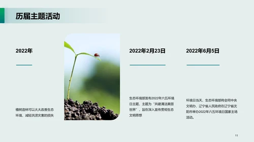 绿色现代商务世界环境日主题培训课件PPT