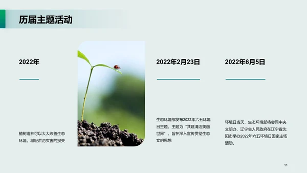 绿色现代商务世界环境日主题培训课件PPT