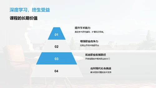 信息技术课程全解