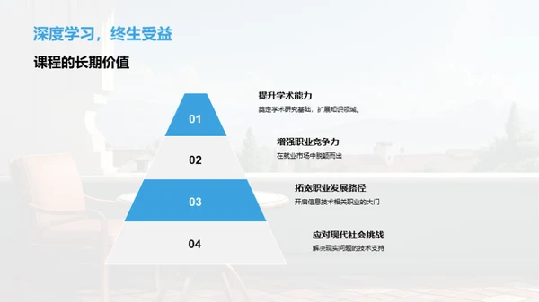 信息技术课程全解