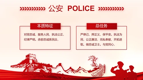 红色大气公安警察派出所演讲动态PPT