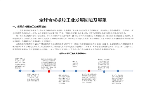 世界合成橡胶工业发展回顾及展望