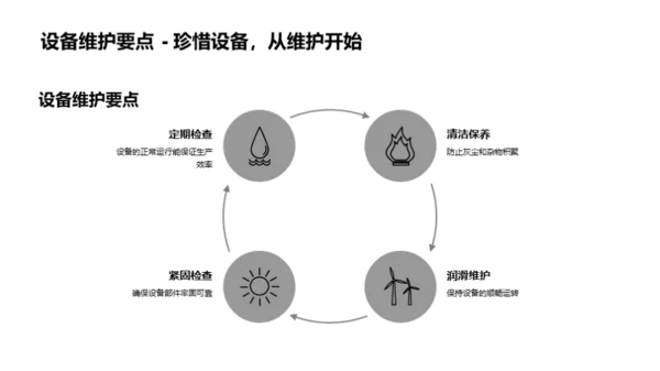 工业机械设备全解析