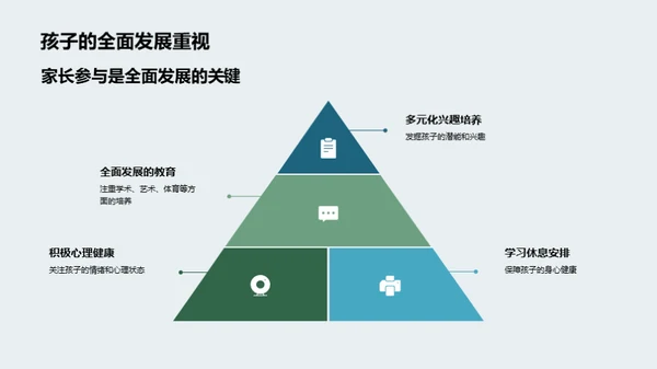 四年级成长回顾与展望