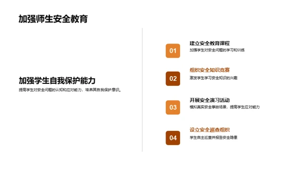 提升校园安全防范