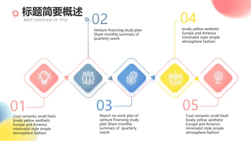 加强文艺工作者职业道德和行风建设动态PPT