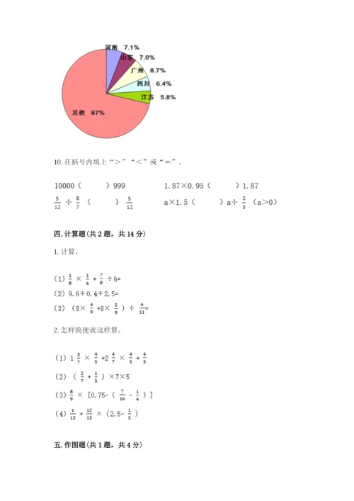 人教版六年级上册数学期末测试卷及答案【网校专用】.docx