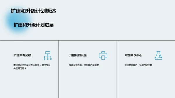 3D风餐饮旅游总结汇报PPT模板