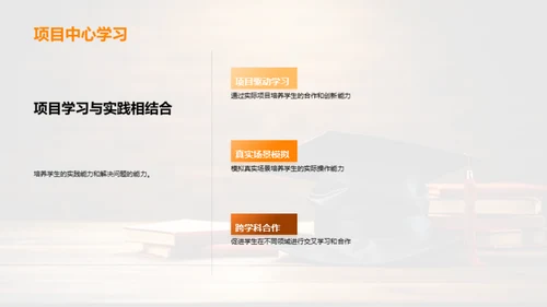 教育科技的革新之路