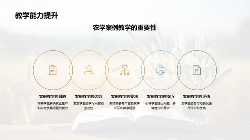 农学案例教学法