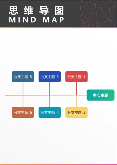 思维导图(分析原因鱼骨图六)