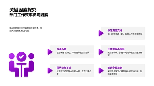 金融部门工作月报PPT模板