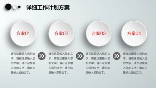 季度半年月度工作总结汇报述职报告PPT