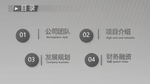 黑色炫酷美发商业计划书动态PPT