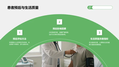 绿色商务风典型病例汇报与总结PPT模板
