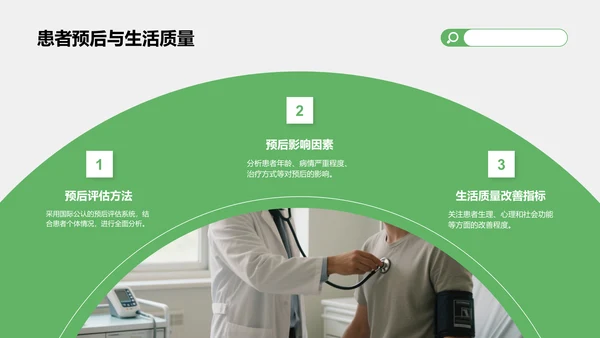 绿色商务风典型病例汇报与总结PPT模板