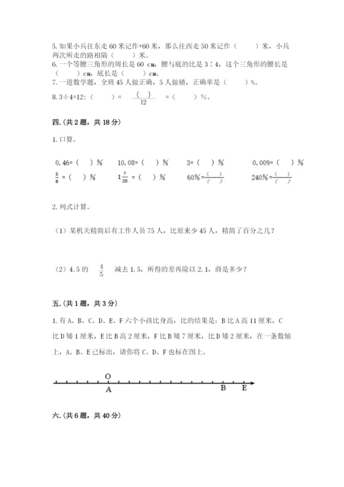 苏教版六年级数学下学期期末测试题（考点提分）.docx