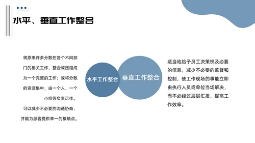 HR人力资源培训管理PPT课件