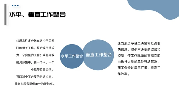 HR人力资源培训管理PPT课件