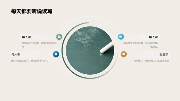 掌握四年级英语
