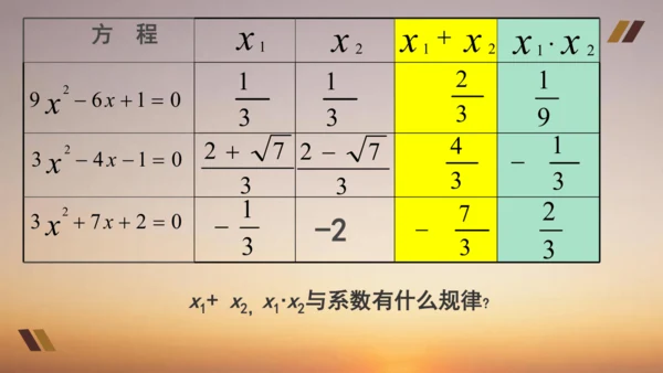 21.2  解一元二次方程 课件 人教版九年级上册第二十一章  一元二次方程