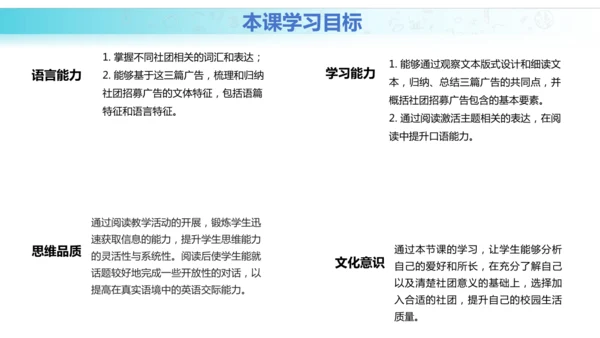 Unit 5 Fun Clubs Section B 1a-1d阅读教学课件【新人教（2024）版七