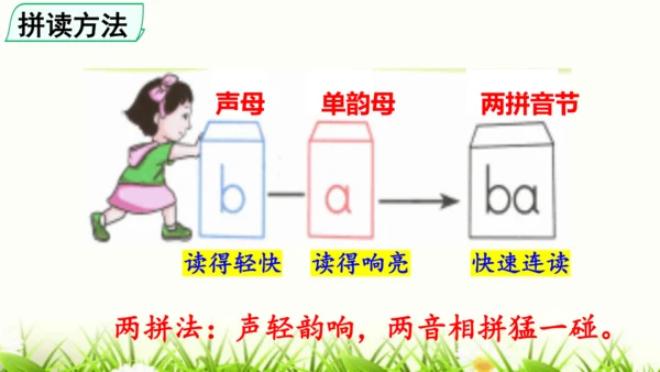 【新教材】部编版一年级语文上册第二单元复习 课件