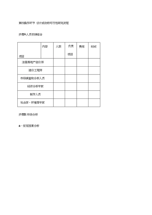 房地产可行性研究报告