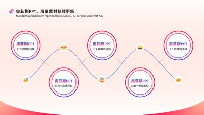 商务风橙色流程关系5项PPT单页
