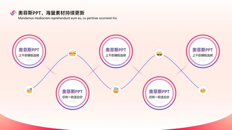 商务风橙色流程关系5项PPT单页