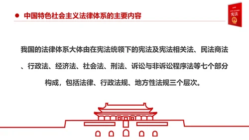 国家宪法日宪法宣传周活动工作方案党建PPT