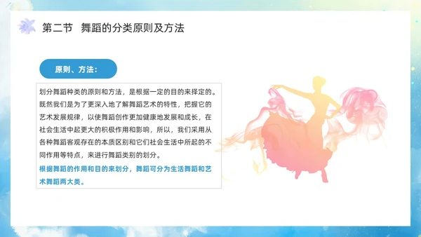 蓝色水彩风舞蹈艺术概论PPT模板