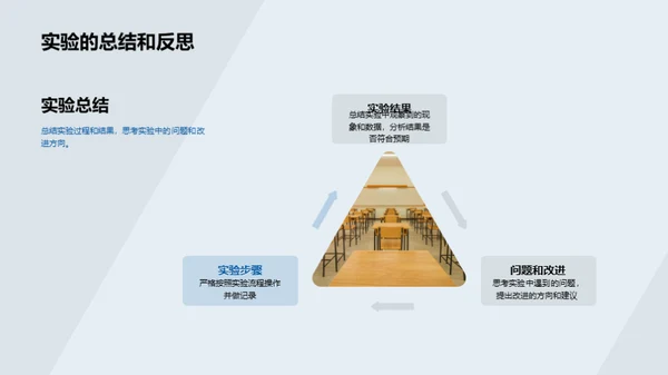 小小科学家的实验之旅