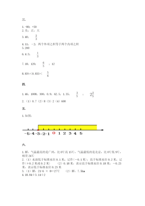 小学六年级下册数学摸底考试题及答案（夺冠系列）.docx