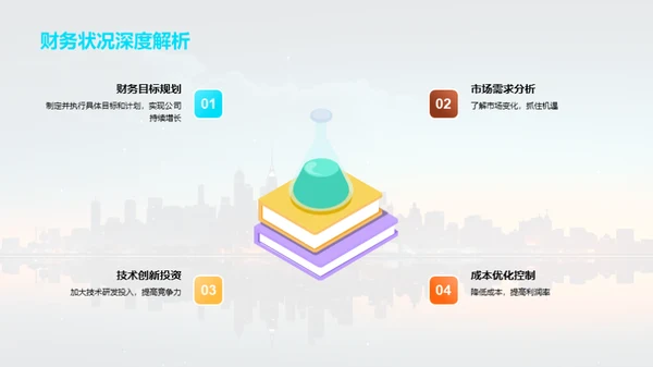 金融战略与未来