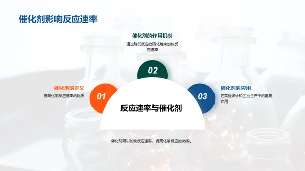 科技风生物医疗教学课件PPT模板
