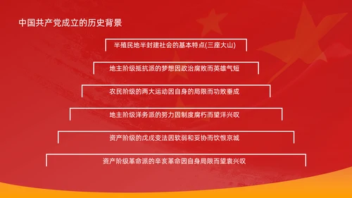 革命先烈两学一做党史教学PPT课件