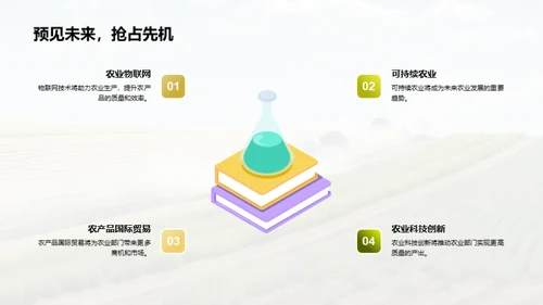 农业领域年度盘点