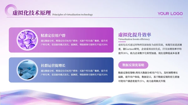 紫色简约风高级IT互联网PPT模板
