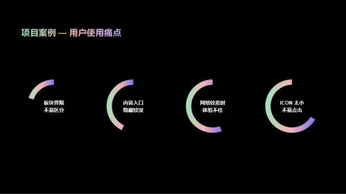 黑色简约晋升述职报告PPT案例