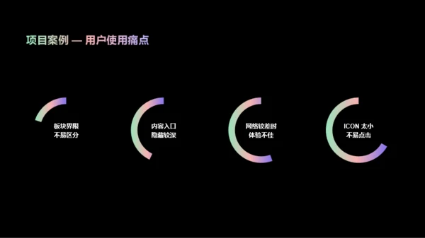黑色简约晋升述职报告PPT案例