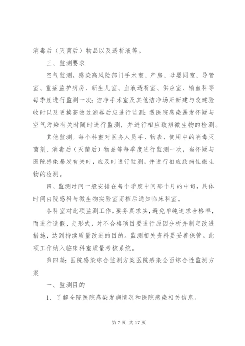 医院感染环境卫生学监测方案.docx