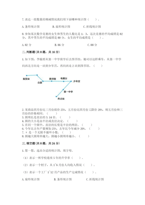 小学六年级上册数学期末测试卷附答案【研优卷】.docx