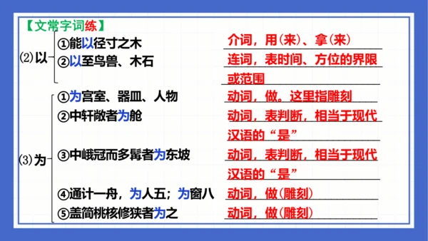 第三单元复习课件 2023-2024学年统编版语文八年级下册(共58张PPT)