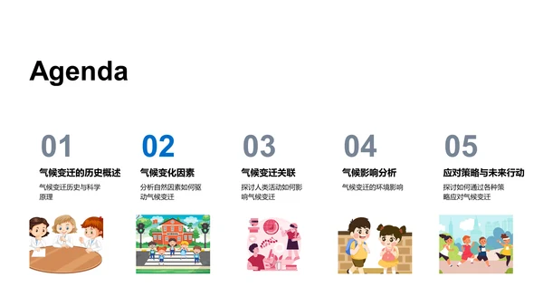 地理气候变迁教学PPT模板