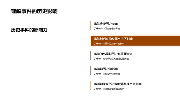 历史解码：事件与影响