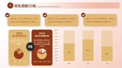 红黄色商务风并列关系5项ppt单页