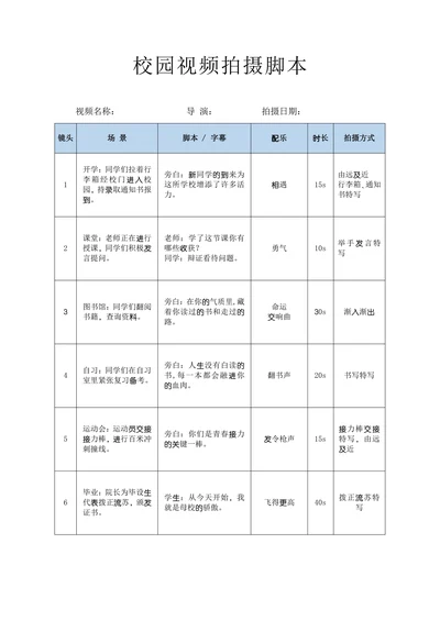 大学校园视频拍摄脚本